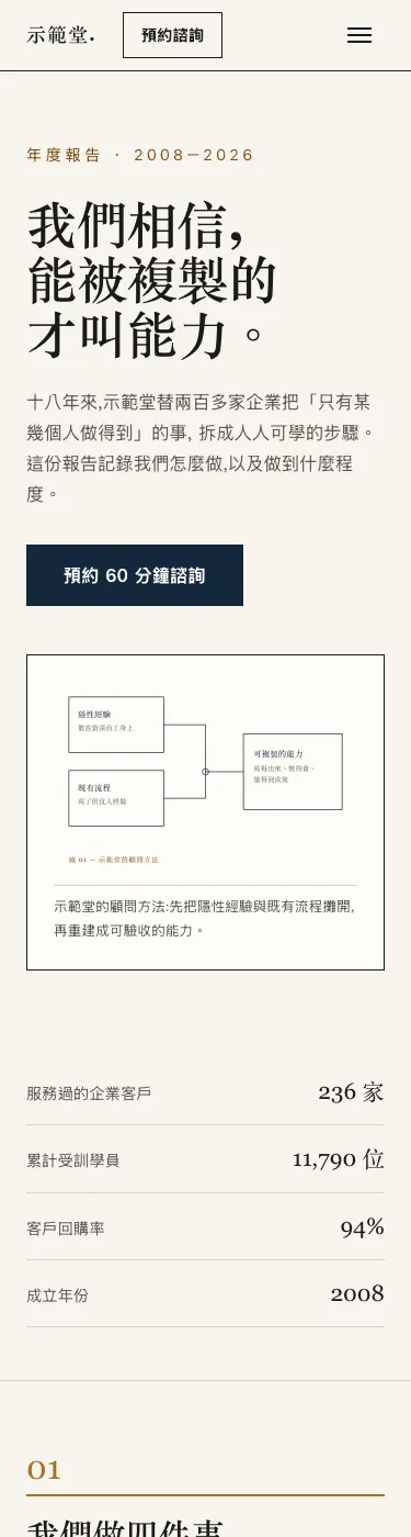 同一頁，手機 375px。不是縮圖：雙欄資料表改為單欄，細線分隔保留。